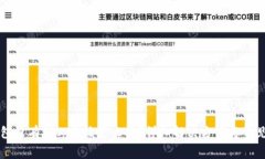 以太坊钱包没有矿工费该