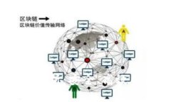 USDT跨链兑换钱包全解析：