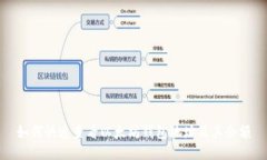 如何快速查看以太坊钱包