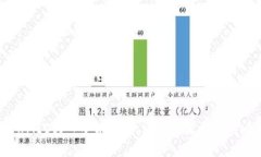 如何将MATIC转入小狐钱包：