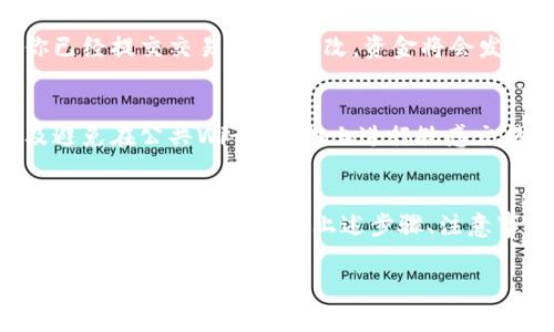 很高兴你问这个问题，但要更深入的了解“tokenim地址怎么填”，我们可以从几方面来探讨，包括Tokenim的定义、地址填写的具体步骤、常见问题的解答等。下面我将为你详细介绍。

什么是Tokenim地址？
Tokenim地址是与区块链和加密货币相关的一个概念，通常用于接收或发送数字资产。每个Tokenim地址都是独一无二的，类似于银行账号，它标识了一个特定的用户或钱包，并与特定的数字资产有关联。

Tokenim地址的用途
在区块链生态系统中，Tokenim地址被用于交易、投资、持有和管理数字资产。了解其如何运作对于保障用户的资产安全和顺利交易至关重要。

如何填写Tokenim地址
填写Tokenim地址的时候，用户需要确保地址的正确性，因为任何错误都可能导致资金无法找回。以下是一些详细的步骤：

h41. 找到合适的Tokenim地址/h4
从你所使用的钱包或交易平台中获取Tokenim地址。确保它是你要接收或发送资产的地址。这通常可以在你的用户账户界面中找到，或者通过钱包的“接收”功能来生成。

h42. 复制Tokenim地址/h4
一旦找到了地址，复制它。确保没有空格或者额外的字符被复制进来。在进行粘贴操作时，尤其是在手机上，容易发生错误。

h43. 粘贴Tokenim地址/h4
在需要填写Tokenim地址的地方（如交易所、钱包发送界面等）进行粘贴。再次确认地址无误，尤其是逐位对照，有时即使是一个小的错误也可能导致不可挽回的后果。

h44. 完成其他必要的步骤/h4
填写地址后，可能还需提供其他信息，例如交易金额、备注或二次验证。确保所有信息都完整且准确。

填写Tokenim地址时的注意事项
在填写Tokenim地址时，有几个关键点需要特别注意：

h41. 地址的格式/h4
不同的区块链有不同的地址格式，确保你填写的地址与所使用的区块链相符。例如，比特币和以太坊的地址格式完全不同。

h42. 确认地址的合法性/h4
使用区块链浏览器来验证地址的有效性，确保该地址是存在且有效的，以保护你的资产安全。

h43. 保护个人信息/h4
尽量避免在公共场合或不信任的网站上分享你的Tokenim地址，这样可以降低被攻击或资产被盗的风险。

相关常见问题
h41. Tokenim地址填写错误怎么办？/h4
如果在填写过程中不慎输入了错误的Tokenim地址，首先需要迅速确认这个错误。若你已经提交交易，无法更改，资金将会发往错误的地址。最好的方式是仔细检查每次输入，进行二次确认，避免此类问题的发生。

h42. 如何保护我的Tokenim地址不被盗用？/h4
保护Tokenim地址的主要方法包括使用强密码、启用双重验证、定期更新安全设置以及避免在公共Wi-Fi网络上进行敏感交易。保持软件和应用的最新版本，确保你的设备没有被恶意软件感染。

总结
了解如何正确填写Tokenim地址不仅是安全管理数字资产的第一步，也是融入区块链世界的必要知识。通过上述步骤、注意事项和常见问题的解答，相信你会对Tokenim地址有更深入的了解。

Tokenim地址填写全攻略：安全有效的步骤与注意事项
