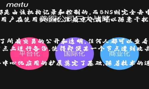 在区块链和加密货币领域，BNS（Blockchain Name System）是一个重要的概念，它用来解决传统域名系统（DNS）在区块链环境下的一些局限性。接下来，我们将深入探讨BNS在 tokenim 中的作用及其重要性。

什么是BNS？
BNS，即区块链命名系统（Blockchain Name System），是一种去中心化的域名系统。与我们熟知的传统DNS不同，BNS利用区块链技术以确保域名的安全性和不可篡改性。这样一来，用户可以在区块链上注册、管理和交易域名，而无需依赖中央机构，这为用户提供了更高的自由度和隐私保护。

BNS的工作原理
BNS的实现主要依赖智能合约。用户可以通过智能合约注册一个唯一的域名，这个域名会被记录在区块链上，并与用户的加密钱包地址关联。这样，当其他用户想要找到这个域名时，可以通过BNS查询到相关信息。比如，用户输入一个域名，BNS会返回与之对应的加密地址，从而实现加密货币的便捷转账。

BNS的优势
BNS相比于传统的域名系统有几个明显的优势：
ul
    listrong去中心化：/strong因为缺乏中央管理机构，BNS不容易受到攻击或审查。/li
    listrong安全性：/strong通过区块链技术，域名信息一经注册便不可更改，这大大提升了安全性。/li
    listrong隐私保护：/strong用户的个人信息不会被泄露，保护了用户的隐私。/li
    listrong交易便利：/strong用户可以方便地在区块链上买卖域名，形成一个去中心化的市场。/li
/ul

BNS的应用场景
BNS的应用场景非常广泛，主要包括：
ul
    listrong加密货币地址的简化：/strong用户可以使用易于记忆的域名替代复杂的加密钱包地址，使得转账和支付更加简便。/li
    listrong去中心化应用（dApp）的访问信息：/strong用户可以通过域名直接访问基于区块链的应用程序，而无需记住长长的URL。/li
    listrong智能合约的调用：/strong通过域名，用户能够更方便地调用特定的智能合约，加速整个交易过程。/li
/ul

用户如何使用BNS？
如果你想使用BNS，首先你需要一个支持BNS的区块链钱包。然后，按照以下步骤操作：
ol
    listrong选择域名：/strong考虑你想要注册的域名，确保它没有被注册。/li
    listrong使用钱包应用注册：/strong在钱包中找到BNS功能，并按照提示进行域名注册。/li
    listrong关联钱包地址：/strong注册完毕后，能够将你的加密钱包地址与域名进行关联，以便其他人向你转账。/li
    listrong管理域名：/strong你可以随时通过钱包界面对域名进行管理，包括转让或续费等。/li
/ol

未来的BNS发展趋势
BNS作为区块链技术的一部分，面临着巨大的成长潜力。未来的几个发展趋势可能会包括：
ul
    listrong跨链合作：/strong使得BNS能够与不同的区块链网络进行互操作，增加其应用范围。/li
    listrong集成更多功能：/strong将更多的去中心化服务与BNS结合，提高用户的使用体验。/li
    listrong技术的普及：/strong随着区块链技术的成熟，BNS作为一项基础设施会越来越被广泛应用。/li
/ul

相关问题探讨

1. BNS和传统DNS的区别是什么？
BNS和传统DNS在许多方面是不同的。传统DNS是由中央机构来管理的，这意味着当你注册一个域名时，你的个人信息和所有权都是由该机构记录和控制的。而BNS则完全去中心化，所有的记录都是在区块链上，这使得它更加安全和透明。
此外，BNS的注册费用通常是一次性的，而传统DNS往往需要按年支付费用，且可能会面临续费的困扰。去中心化的特点也意味着用户在使用BNS时，没有中介商可以随意干扰你的使用体验。

2. BNS如何保证域名的安全性？
BNS通过区块链技术实现了域名的不可变性，一旦在区块链上注册，域名的所有信息就无法被更改。这是因为区块链的特性确保了所有交易的公开和透明，任何人都可以查看到域名的注册历史。
此外，由于BNS是去中心化的，用户无需担心由于黑客攻击、政府审查等外界因素而失去自己的域名。所有的域名记录都在多个节点上进行备份，使得即便某一个节点遭到攻击，其他节点仍然可以正常工作，确保域名的安全。通过这种方式，BNS不仅保障了用户的财产安全，也提高了整体系统的稳定性。

总结而言，BNS在区块链的发展中扮演着重要的角色，对用户的日常操作带来了便利，增强了安全性和隐私保护，同时也为未来去中心化应用的扩展奠定了基础。随着技术的进一步发展，BNS的应用前景无疑会更加广阔。

希望以上内容能够帮助你更好地理解BNS的作用及其在tokenim中的重要性。如有问题，欢迎继续讨论！