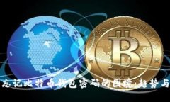 如何破解忘记比特币钱包