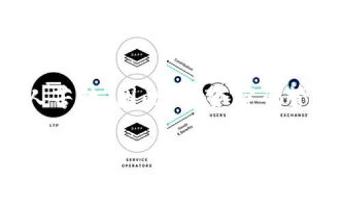 在讨论Tokenim密码的最低位数之前，让我们先明确一下Tokenim是什么。Tokenim是一种基于区块链的数字资产管理工具，旨在保护和管理用户的数字资产。那么，在这种背景下，密码的安全性显得尤为重要。

密码安全性的重要性
在数字世界中，密码就像是我们信息的守门员。它不仅保护我们的社交账户和在线金融信息，还确保我们个人隐私的安全。但你是否想过，密码的长度和复杂性实际上会直接影响到我们的安全体验？如果我们设定的密码太简单，那么对于黑客来说，攻破这样的密码几乎就像小菜一碟。因此，选择一个既安全又易记的密码是我们需要认真考虑的问题。

Tokenim密码的定义与要求
Tokenim作为一个数字资产管理工具，要求用户设置一个强度足够的密码，以防止未经授权的访问。通常情况下，一个强密码应至少包含字母、数字和特殊字符的组合。至于Tokenim的具体要求，它们可能会随着时间的推移而变化。因此，建议用户在创建账户时查看最新的密码政策。

最低密码位数
对于Tokenim来说，最低密码位数通常是8位。但为了强化安全性，建议用户设定12位以上的密码，特别是当涉及到数字资产的管理时。有研究指出，密码长度和复杂性成正比，越长的密码越难被破解。因此，尽量选择一种长且复杂的密码是一种较好的安全策略。

如何创造一个强密码
创造一个强密码并不一定要复杂到让自己难以记忆。以下是一些实用的技巧，可以帮助你制定出既安全又易记的密码：
ul
    listrong使用短语：/strong选择一句你喜欢的歌词或名言，将其转化为密码。例如，“To be or not to be”可以转变为“2B@orN0t2B!”。/li
    listrong混合字符：/strong使用大写字母、小写字母、数字和特殊字符的组合。比如，把“hello”变为“He11o!”。/li
    listrong替换字母：/strong将某些字母用数字或符号替代。例如，“s”可以用“$”，而“i”可以用“1”。/li
    listrong避免个人信息：/strong不要在密码中使用如生日或姓名等明显的个人信息，这样容易被黑客猜到。/li
/ul

常见的密码错误
在设置密码时，许多人常犯一些常识性的错误。以下是几个值得注意的方面：
ul
    listrong重复使用密码：/strong很多用户倾向于在多个账户中使用相同的密码。这是极其危险的做法，因为一旦某个账户被攻破，其他账户便也处于危险之中。/li
    listrong使用简单密码：/strong如“123456”，“password”等，这类密码极易被猜测和破解。/li
    listrong忽略定期更换密码：/strong即使你目前使用的密码安全性较高，也应定期更换，以应对潜在的安全威胁。/li
/ul

如何管理密码
在数字化的今天，记住所有密码并不是真实可行的选择。以下是一些密码管理的建议：
ul
    listrong使用密码管理工具：/strong像LastPass、1Password等工具可以帮助你存储和生成强密码，让你的密码管理更加方便。/li
    listrong记录在安全地方：/strong如果不想使用在线工具，可以考虑手动记录在纸上，但要确保此纸张放在安全的地方。/li
    listrong启用双因素认证：/strong这一功能能够为你的账户增加一重保护，即便密码被盗，黑客也难以访问账户。/li
/ul

相关问题
在讨论Tokenim密码和数字安全时，一些常见的相关问题也时常浮现。以下是两个值得深入探讨的问题：

1. Tokenim如何保护用户的密码安全？
Tokenim采取了多种措施来保障用户密码的安全。首先，他们运行的是强加密协议，通过对密码进行加密，确保即使黑客成功入侵数据库，也无法获取到用户的真实密码。此外，Tokenim还定期更新其安全政策，以应对不断演变的安全威胁。通过实时监控和更新，确保用户能够在安全的环境中进行数字资产的交易和管理。

2. 如何在多平台上保持密码的一致性与安全性？
在当前网络环境中，用户常常需要在多个平台上注册账户，面对管理众多密码的挑战，保持一致性和安全性显得尤其重要。使用同一种密码在多个平台上显然不安全，而复杂又不易记忆的密码则更令人苦恼。因此，结合密码管理工具的使用是一个理想的解决方案。此外，养成定期更新密码的习惯，在各平台上保持适度的多样性也是必要的。有意识地使用不同的网站和平台的独特密码既能保障安全，又能降低被攻击的风险。

总的来说，设置一个安全的Tokenim密码是保护我们数字资产和个人信息安全的重要一步。希望通过以上的讨论，能够为你在数字世界中的安全导航提供些许帮助。