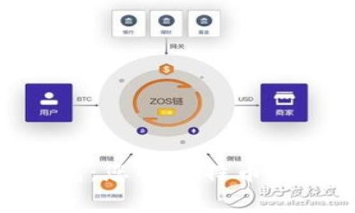 ## IM Token钱包：您的比特币安全储存与管理助手