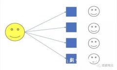 如何通过Tokenim糖果实现有