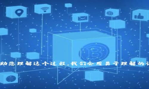 在这篇文章中，我们将会详细探讨“如何将TokenIMUSDT换成ETH”。为了确保我们能更好地帮助您理解这个过程，我们会用易于理解的语言来解释每一个步骤，并且提供一些相关的问题和答案，确保您在整个过程中没有任何疑问。

且的优质  
如何轻松将TokenIMUSDT换成ETH？简单步骤详解