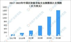被盗手机后如何处理？T