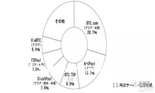 如何找回遗忘的Tokenim助记词：实用指南