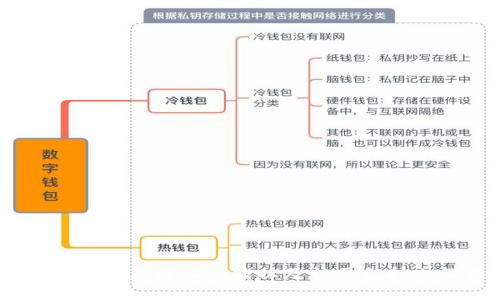 什么是Tokenim平台？
在现代的数字货币世界中，Tokenim作为一个相对新兴的平台，吸引了不少用户的关注。Tokenim不仅可以用于交易、投资，还能实现代币的管理和转换。凭借其用户友好的界面和丰富的功能，Tokenim正在努力成为加密货币爱好者的首选平台。

路印代币简介
路印代币（Loopring Token，LRC）是基于以太坊的加密货币，旨在为去中心化交易所提供更高效的交易解决方案。通过智能合约技术，路印允许用户在不需要中介的情况下进行安全交易，提升了交易的速度和安全性。

Tokenim是否支持路印代币？
关于Tokenim是否支持路印代币，答案是肯定的！Tokenim平台不仅支持LRC的交易和投资，还提供了多种功能。用户可以轻松地在Tokenim上查看系统中的LRC数量，进行买入、卖出操作，并参与到数个项目中。

如何在Tokenim上交易路印代币？
在Tokenim上进行LRC交易是一个非常直观的过程。首先，用户需要注册一个Tokenim账户，接着进行身份验证和钱包设置。完成这些基本步骤后，用户便可以通过反复简单的步骤来进行LRC的交易。

ul
  li第一步：登录账户，确保资产中有足够的以太坊或其他代币用于交易。/li
  li第二步：选择“交易”选项，进入交易界面。/li
  li第三步：找到路印代币（LRC）并选择希望进行的交易类型（买入或卖出）。/li
  li第四步：输入交易数量，确认交易细节后，提交订单。/li
/ul

Tokenim的功能与优势
Tokenim不仅支持路印代币，还拥有其他多个优势，这使得它在诸多加密交易平台中脱颖而出：
ul
  listrong用户友好界面：/strong不管是新手还是老手，用户都能快速上手，顺利完成交易。/li
  listrong安全保障：/strongTokenim采取多重安全措施，确保用户的资金安全。/li
  listrong多样化的投资选择：/strong除了LRC外，用户还能投资多种加密资产，带来更多的投资机会。/li
  listrong实时市场数据：/strong平台提供实时的市场行情，帮助用户做出明智的投资决策。/li
/ul

用户评价
Tokenim获得了众多用户的好评。许多人认为，该平台不仅使用简单，还能提供高效的交易体验。用户们纷纷表示很喜欢平台的安全性和透明度，认为这是一个值得信赖的交易所。

常见问题解答
为了更好地帮助用户理解Tokenim与路印代币的关系，以下是两个常见问题及其详细解答：

h4问题一：如何确保我的LRC资产安全？/h4
用户在Tokenim上交易路印代币时，确保资产安全是首要任务。Tokenim平台采取了多重安全保障措施，包括但不限于：
ul
  listrong冷钱包存储：/strong大部分资产会存放在冷钱包中，防止黑客攻击。/li
  listrong双重验证：/strong用户在进行重要操作时，通过双重验证增加安全性。/li
  listrong定期审计：/strong平台会定期进行系统安全审计，确保所有功能正常并且安全。/li
/ul
通过这些措施，用户可以放心地交易LRC，而不用担心资产的安全性问题。

h4问题二：在Tokenim上参与路印代币的投资有哪些优势？/h4
投资路印代币（LRC）在Tokenim平台上有多重优势，主要包括：
ul
  listrong流动性高：/strong由于Tokenim平台用户众多，LRC的交易量通常较高，带来更好的流动性。/li
  listrong多样化投资选项：/strong除了LRC，用户还可以考虑其他代币，不同的资产组合能够降低整体投资风险。/li
  listrong实时数据分析：/strong平台提供详细的市场数据，帮助用户随时了解LRC的投资动向，做出精准决策。/li
  listrong社区支持：/strongTokenim有一个活跃的用户社区，大家可以相互交流投资经验，分享市场信息。/li
/ul
这些优势结合在一起，使得Tokenim成为了一个不可多得的投资平台。

总结
总的来说，Tokenim支持路印代币（LRC），并为用户提供了安全、便捷的交易环境。通过简单的步骤，用户可以轻松进行LRC的投资和交易。同时，Tokenim的多样化功能以及社区支持也让用户在处理数字资产时更加游刃有余。无论你是对路印代币感兴趣的新手，还是资深的投资者，Tokenim都能为你的加密旅程提供强有力的支持。