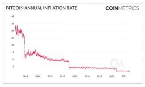 Tokenim被盗，香港可以报案吗？

在现代数字化的时代，我们的生活越来越依赖于各种在线平台，包括数字资产和加密货币的管理器。Tokenim作为一个受欢迎的数字资产管理平台，提供了便利的服务，但也面临着安全隐患。如果你的Tokenim账户被盗，很多人可能会问：在香港可以报案吗？今天，我们就来详细讨论这个问题。

首先，我们需要了解Tokenim是什么

对许多人而言，Tokenim可能还不是特别熟悉。Tokenim是一个数字资产管理工具，可以帮助用户安全存储和管理他们的加密货币。这类工具的核心功能包括资产存取、交易记录管理以及资产增值策略等。随着数字经济的发展，加密货币逐渐被更多人接受和使用，但随之而来的安全问题也在不断增加。一旦我们的账户被盗，后果可能相当严重，损失可能涉及到大量的资金和个人信息。

为什么要报案？

报案是保护个人权益的第一步。如果你的Tokenim账户遭到盗窃，及时向警方报案能够帮助你追踪丢失的资产，也能提高追回损失的机会。此外，一份正式的报案记录在后续的法律程序中可能会起到关键作用。即便有时追偿并不容易，报案也能为未来的用户教育和平台改进贡献力量。

在香港报案的途径

如果你在香港并且发现自己的Tokenim账户被盗，报案的途径相对简单。香港有专门处理网络犯罪的部门，你可以直接前往当地警署进行报案，或者拨打警方的热线电话。在报案时，准备好相关的证据是非常重要的，比如交易记录、被盗的数字资产数量等等，这一切都将帮助警方更有效地进行调查。

报案后的处理流程

一旦你报案，警方将会对你的情况进行初步评估。他们会判断案件的严重程度以及是否需要进一步的调查。通常情况下，警方会开展一系列的调查，包括追踪盗窃活动的IP地址、联系Tokenim平台以获取更多的信息等。由于网络犯罪往往具有复杂性和跨国性，调查可能需要一些时间，但持久的追踪往往会有所成效。

在Tokenim上保护你的资产

当然，报案固然重要，但预防却更加关键。在使用Tokenim或其他数字资产管理平台时，确保你的账户安全是第一位的。以下是一些保护措施：

ul
  listrong启用双重认证/strong: 使用双重认证可以大大降低账户被盗的风险。确保你的手机号码或电子邮件保持最新，并定期更换密码。/li
  listrong定期检查账户活动/strong: 经常审查交易记录，以便及早发现可疑活动。/li
  listrong谨慎点击链接/strong: 网络钓鱼攻击是许多用户资产被盗的主要原因，确保你只通过正规渠道访问Tokenim。/li
  listrong提升安全意识/strong: 了解各种网络安全知识，增加自身的防范意识。/li
/ul

相关问题及解答

h41. 我应该如何确保我的Tokenim账户安全？/h4

确保Tokenim账户的安全性并不是一蹴而就的事情，而是需要持续的关注和维护。首先，强大的密码对于保护账户至关重要。使用包含字母、数字和特殊字符的长密码是一个好的做法。其次，双重认证是一项非常有效的安全措施，可以增强账户的防护层级。此外，定期更改密码也是一种良好的习惯，避免长期使用相同的密码带来的风险。

重要的是，保持警惕，定期检查账户的交易记录和登陆活动。若发现任何异常，及时采取行动，第一时间联系平台进行核查。同时，注意网络环境，尽量避免在公共Wi-Fi下进行敏感交易，以免信息被窃取。

h42. 如果在香港无法报案，我该怎么办？/h4

香港警察局是有专门处理网络犯罪和诈骗案件的部门，但如果由于某种原因你无法在香港报案，还可以采取其他措施。你可以尝试联系Tokenim客服，报告你的账户被盗情况，并提供所有的证据和相关信息。平台通常会对这种情况采取行动，可能会冻结你的账户或调查可疑的活动。

此外，你还可以寻求法律援助，咨询网络安全律师或其他专业人士，以了解如何保护自己的权益并可能采取的法律措施。即使在法律途径上存在困难，记录下所有的证据也是日后的重要凭证。

总结

Tokenim账户被盗实属非常不幸的事情，但香港警方提供的报案途径能够为用户提供支持和帮助。无论是报案流程、处理措施还是账户的预防措施，了解这些信息对用户都是至关重要的。在这个数字化智能的时代，保护你的数字资产，提升安全意识，永远都是第一位的！

  Tokenim账户被盗后的报案流程与预防措施/  
 guanjianci Tokenim, 帐户被盗, 香港报案, 数字资产安全/ guanjianci 