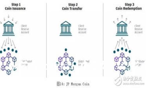 ### 如何在TokenIm中添加ETC：新手指南