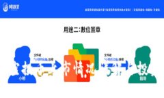 Tokenim 空投币上市情况详解