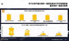 如何使用TokenIM混币通道进