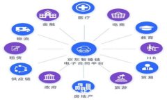探索Tokenim里的免费SCC：让