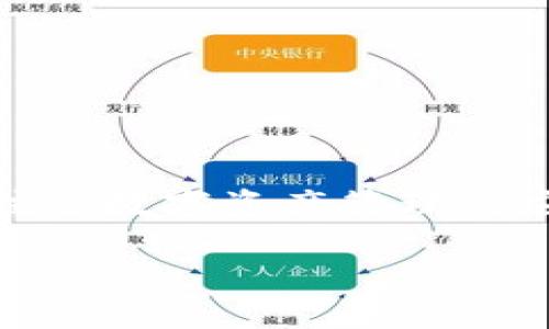 揭秘Tokenim以太坊私钥：小写字母的背后

在数字货币的世界里，以太坊（Ethereum）以其独特的智能合约机制和丰富的生态系统吸引了一大批爱好者。而在这其中，Tokenim作为一款专注于数字资产管理的应用，其私钥的设计方式引发了不少用户的讨论。特别是，Tokenim以太坊私钥中只使用小写字母，这一特点背后的原因和影响值得我们深入探讨。

Tokenim以太坊私钥设计：独特之处与安全性分析