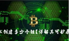 **tokenim可以创建多少个链