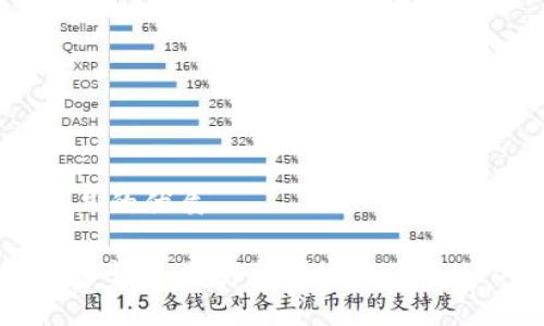 思考一个且的优质

如何在安卓设备上安全便捷地下载USDT钱包？