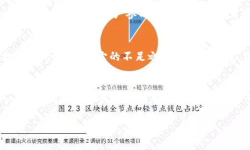 关于“CLV币是否可以放到Tokenim”的问题，我们需要了解几个方面，包括CLV币的基本信息、Tokenim平台的支持币种，同时还要考虑到用户存储和交易的便利性及安全性。

什么是CLV币？
CLV币，全名是Clovers（Clover Finance）中的原生代币，通常用于支持其在去中心化金融（DeFi）和其他区块链应用上的使用。CLV币的设计旨在促进交易、激励用户参与生态系统，并提供一些治理功能。迄今为止，CLV币已经在不同的加密货币交易所被广泛支持，并受到用户的青睐。

Tokenim平台简介
Tokenim是一个新兴的加密货币交易平台，旨在为用户提供安全、快速、便捷的交易体验。作为一个多功能的数字资产交易平台，Tokenim支持多种加密货币的存储和交易，用户可以在此进行币币交易、法币交易、以及资产管理等。

Tokenim也逐渐积累了不少用户，吸引了很多新入门的加密货币投资者。在这里，用户不仅可以交易主流的加密货币，如比特币（BTC）和以太坊（ETH），还可以接触到一些相对小众的币种。这种多样性使Tokenim成为了一个受欢迎的选择。

CLV币是否能在Tokenim上交易？
关于CLV币是否可以放到Tokenim，需要先查看Tokenim目前所支持的币种列表。如果Tokenim已将CLV币纳入其考虑范围，那么用户肯定能够将CLV币存储和交易。不过，若Tokenim尚未开放对CLV的支持，则在这个平台上操作将会比较有限。

如何确认CLV币是否支持
要确认某种加密货币是否可以在特定平台交易，用户可以采取以下几个步骤：
ol
    li访问Tokenim的官方网站，查看支持的币种列表。/li
    li检查Tokenim的社交媒体和公告更新，了解哪种新币种被考虑进来。/li
    li加入Tokenim的用户社群，如Telegram、Discord等，询问其他用户关于CLV币的情况。/li
/ol

如果发现Tokenim正计划支持CLV币，这无疑将给喜欢这款代币的投资者带来好消息，简化他们资金的移动和交易过程。反之，若CLV不在支持范围内，用户可能需要寻找其他支持该代币的平台。

如何安全存储CLV币?
无论是在Tokenim还是其他任何平台，安全存储加密货币都是至关重要的。以下是一些存储CLV币的安全小建议：
ul
    listrong使用冷钱包：/strong冷钱包（如硬件钱包）是存储加密货币最安全的方式，尤其是那些长时间不交易的币种。/li
    listrong二次验证：/strong如果选择在Tokenim等平台交易，请确保启用二次验证码，以防止账户被盗。/li
    listrong定期备份：/strong定期备份你的私钥或助记词，以防丢失设备或遗忘密码。/li
/ul

在对加密货币进行投资前，用户应该时刻保持警惕，并关注市场动向与平台的相关信息。

问题探讨

h41. CLV币的未来发展趋势？/h4
CLV币作为Clover Finance平台的重要组成部分，其未来发展趋势与平台的整体生态密不可分。如果Clover能够持续推出创新的DeFi产品，吸引更多用户参与，那么CLV币的需求将会进一步上升。同时，整个加密货币市场的动荡也可能影响CLV的价格。因此，了解市场趋势、参与社区讨论都是非常重要的。

h42. Tokenim的优势和不足?/h4
Tokenim作为一个新兴的交易平台，优势明显。首先，它提供了用户友好的界面，适合新手上手；其次，交易费用相对较低，满足了大多数用户的需求。但它的不足之处也不可小觑，例如相较于大型交易所，流动性可能较低，可能会影响到交易的速度和效率。因此，用户在选择使用Tokenim时，需综合考虑这些因素。

总结
无论是CLV币的存储还是在Tokenim平台上的交易，都是需要精心考量的事情。对于加密货币投资者而言，确保自己的资产安全是第一位的，同时也要关注市场动态。希望这篇文章能对你理解CLV币与Tokenim提供帮助！

CLV币可以放到Tokenim吗？解锁加密世界的秘密