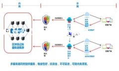 理解比特币钱包的交易机