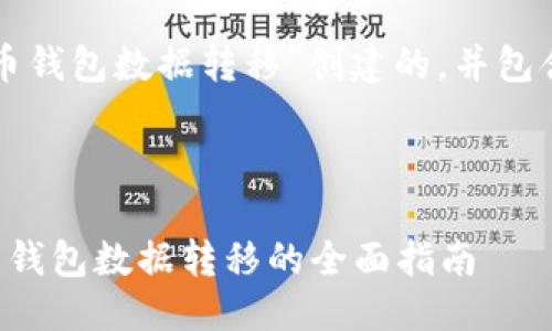 思考一个且的

下面是为“比特币钱包数据转移”创建的，并包含相关的关键词。



轻松掌握比特币钱包数据转移的全面指南