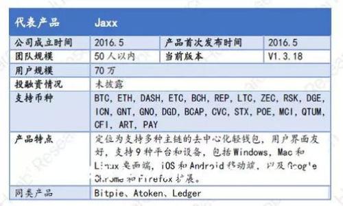 如何有效防止TokenIM被盗：全面指南