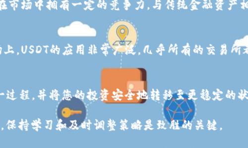 怎么轻松又安全地将Tokenim转为USDT？

Tokenim, USDT, 数字货币, 交易所/guanjianci

引言
在当今数字货币市场，Tokenim作为一种新兴的加密资产，受到越来越多投资者的青睐。但在不断变化的市场中，许多用户可能会面临将Tokenim转为稳定币USDT的需求。USDT，作为市场上最受欢迎的稳定币之一，因其价值与美元挂钩而被广泛接受。今天，我们就来聊聊如何轻松又安全地将Tokenim转换为USDT，确保您的投资更加稳健。

为什么选择转换成USDT？
在数字货币世界中，波动性是常态。如果您的Tokenim在某一时刻经历了显著的升值，但您又不想在高点出售，选择转换成USDT是一种明智的策略。USDT的稳定性使得无论市场如何波动，您的资产价值都不会受到太大影响。此外，USDT也提供了更大的流动性，便于您在需要时迅速进行交易。

步骤一：选择合适的交易所
将Tokenim转换成USDT的第一步，就是选择一个合适的数字货币交易所。市面上有很多交易所提供这个服务，确保您选择的是一个可信赖的平台。建议您考察交易所的安全性、交易费用、用户反馈及其支持的币种。诸如币安、火币网和OKEx等知名交易所通常会有更高的安全保障。

步骤二：创建账户并完成身份验证
一旦选择了交易所，您需要创建一个账户。大部分交易所都会要求您进行身份验证，以遵循KYC（了解你的客户）政策。您可能需要提交身份证明文件和联系方式。虽然这个过程可能会显得繁琐，但它是保障您账户安全的重要步骤。

步骤三：将Tokenim存入交易所
账户创建成功后，您需要将您的Tokenim转入交易所。这通常涉及到生成一个专属于您的钱包地址，并将Tokenim发送到这个地址。确保您在转账时，复制地址时没有错误，因为一旦发送后，交易无法撤回。

步骤四：发起交易
在Tokenim到账后，您可以在交易所发起将Tokenim兑换为USDT的交易。这通常只需在交易所的界面上选择您想要的交易对（Tokenim/USDT），输入您想要兑换的数量，然后确认交易。请注意，交易所可能会收取一定的交易费用，确保在交易前查看相关信息。

步骤五：提取USDT
在成功交易后，您的账户中会出现相应数量的USDT。接下来，您可以选择将这些USDT提取到自己的钱包中。选择一个支持USDT的数字钱包，获取其地址，然后在交易所进行提取操作。请务必确认钱包地址无误，以避免资金的损失。

安全提示
考虑到数字资产的安全性，建议您使用硬件钱包来存储USDT，这样可以有效防止黑客攻击和其他安全风险。此外，开启双重验证（2FA）也是保护账户的有效措施。务必定期更新账户密码，并对账户的活动保持警惕。

相关问题探索

问：Tokenim的特点是什么？
Tokenim是一种基于区块链技术的加密资产，它具有包括去中心化、透明性和可追溯性等诸多特性。Tokenim的背后可能有强大的技术支持和社区支持，使其在市场中拥有一定的竞争力。与传统金融资产相比，Tokenim在交易时的即时性和低手续费都是其显著优势。不过，也需要注意Tokenim的市场波动性，投资者在持有Tokenim时应保持谨慎。

问：USDT的优势有哪些？
USDT作为一种稳定币，其价值与美元1:1挂钩，因此在市场波动时能够提供相对稳定的价值。这为交易者提供了一个避风港，尤其是在市场动荡不安时。在市场上，USDT的应用非常广泛，几乎所有的交易所都支持USDT交易，这意味着您可以用USDT轻松购买其他加密资产。此外，由于USDT的流动性强，用户在需要时可以迅速卖出或转账，从而提升了资金的灵活性。

总结
将Tokenim转换为USDT并不是一项复杂的操作，但需要用户在选择交易所、资金安全以及市场策略方面仔细考虑。通过上述步骤，您可以轻松、安全地完成这一过程，并将您的投资安全地转移至更稳定的状态。同时，了解Tokenim的特性和USDT的优势，也能帮助您在未来的投资决策中更加明智。希望本文能够为您的数字资产管理带来帮助！

如您还有其他相关疑问或者需要更多帮助，可以随时与同行业的专家交流，或者查看相关社区和论坛，获取更多第一手的信息与经验。数字货币市场瞬息万变，保持学习和及时调整策略是致胜的关键。