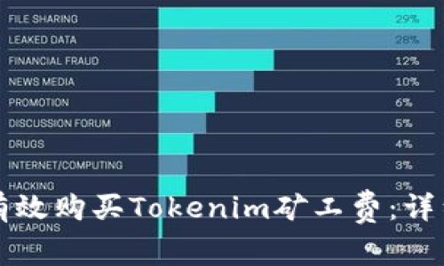 如何有效购买Tokenim矿工费：详细指南