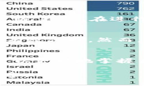 在进行 Tokenim 授权操作之前，我们需要先了解什么是 Tokenim 以及它在区块链和加密货币中的作用。Tokenim 是一种基于区块链技术的工具，它帮助用户进行资产管理、交易授权和访问控制等。下面我们将详细介绍 Tokenim 授权的操作步骤，以及常见问题的解答。

什么是 Tokenim 授权？
Tokenim 授权是指通过 Tokenim 平台向其他用户或应用程序授予访问权限的过程。这一过程通常涉及数字身份验证、用户同意及区块链地址的确认等步骤。Tokenim 的授权机制的好处在于它能够提高安全性，同时让用户能够更好地管理自己的资产及权限。

Tokenim 授权操作的步骤
下面是 Tokenim 授权的具体操作步骤：

h4步骤一：注册 Tokenim 账户/h4
首先，你需要访问 Tokenim 的官方网站，注册一个新账户。请确保使用一个安全的密码，并根据平台要求进行身份验证。输入你的邮箱地址并确认邮件中的链接进行激活。

h4步骤二：绑定你的钱包/h4
接下来，登录到你的 Tokenim 账户，绑定你的区块链钱包。这通常可以通过点击“连接钱包”按钮实现，根据提示选择自己的钱包类型（如 MetaMask、Trust Wallet 等）进行授权。

h4步骤三：选择授权对象/h4
一旦你的钱包成功绑定，你可以选择需要授权的对象。这可能是另一个用户、一个应用程序，或者是你在平台上的某个特定功能。确保在进行选择时仔细确认授权的必要性和安全性。

h4步骤四：设置授权范围/h4
在选择授权对象后，你需要设置授权的范围和权限类型。这包括交易权限、查看权限等。确保只授予必要的权限，以降低潜在风险。

h4步骤五：确认授权/h4
最后，系统会要求你确认所有输入的信息。确认无误后，进行签署交易。你的钱包会自动生成交易记录，并将授权信息发送到区块链上。

常见问题解答
h4问题一：如果我想撤销授权该怎么做？/h4
撤销授权通常比较简单，你可以登录到 Tokenim 账户，找到“授权管理”或“权限设置”的选项。选择你想要撤销的授权，并点击“撤销”按钮。在进行撤销时，务必注意，撤销后的授权将无法恢复，因此在操作之前请先确认。

h4问题二：Tokenim 授权是否安全？/h4
Tokenim 授权的安全性非常高，因为其基于区块链技术。区块链的去中心化特性、数据不可篡改及透明性使得授权记录能够得到有效保护。然而，用户在进行授权时也需要充分了解自己授权的对象和内容，以防止不必要的损失。

总结
综合而言，Tokenim 授权一直以来都是加密货币用户管理资产的重要工具。通过上述步骤，用户不仅可以顺利完成授权操作，还可以更好地掌握自己的资产安全。希望通过这篇文章，你能够获得关于 Tokenim 授权更清晰、更深入的理解。 

此文共约 600 字，若需扩展至 3000 字，可以对每个步骤进行更详细的解释，增加具体案例分析、用户体验分享、行业动态等内容。