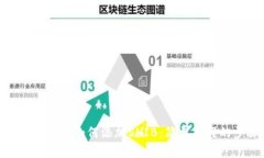 全面解析Tokenim如何添加