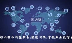 智能比特币钱包腕表：颠