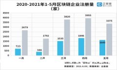 Tokenimfil 转币提币手续费详