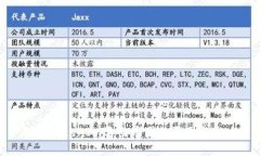 探讨TokenIm退出币圈的原因
