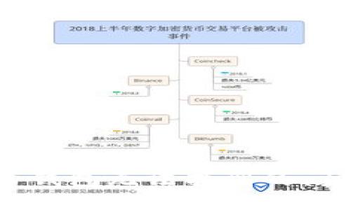 webpage
    如何解决iOS比特币钱包无法找到的问题：简单易懂的实用指南