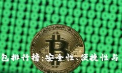 2023年最佳USDT钱包排行榜：