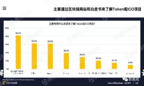 深入了解TokenIM如何发行以太币：打造智能合约的最佳实践