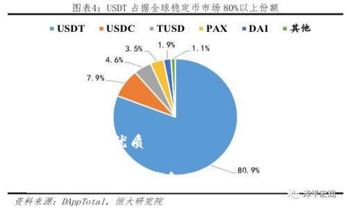 思考一个且的优质

深入分析：我Token钱包的安全性与用户体验