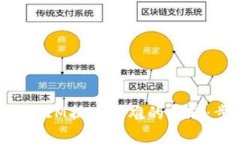 ### 如何解决TokenIM提现困难