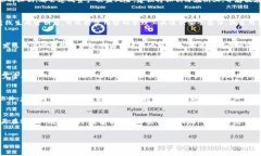    在家轻松创建安全且离