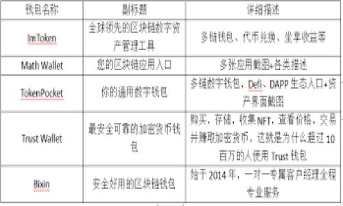 比特币硬件冷钱包比较：最佳安全存储方案

比特币, 硬件钱包, 冷钱包, 加密货币/guanjianci

在数字货币大潮中，比特币作为一颗璀璨的明星，受到了越来越多人的关注与追捧。然而，随着比特币价值的飙升，如何妥善存储这些数字资产也成为了每位投资者必须面对的重要课题。其中，硬件冷钱包因其卓越的安全性而备受青睐。今天我们就来详细探讨一下比特币硬件冷钱包的比较，帮助大家选择最适合自己的存储方案。

硬件冷钱包的定义与优势

硬件冷钱包是一种专门用于存储加密货币的设备。这种钱包与互联网完全隔离，能够有效防止黑客攻击和恶意软件的侵扰。对于数字货币持有者而言，硬件冷钱包提供了一个安全的平台，保障其资产不被盗取。

与软件钱包（如手机应用或电脑软件）相比，硬件冷钱包最大的优势在于它提供了离线存储的功能。在进行交易时，即使面临网络攻击，黑客也无法侵入硬件冷钱包。此外，硬件冷钱包一般还配备了多重身份验证和密码保护，进一步提升了安全性。

市场上的热门硬件冷钱包

虽然市面上有众多品牌和型号的硬件冷钱包，但我们将重点比较几款在用户中口碑较好的产品。这些钱包不仅在安全性上得到了认证，同时也在用户友好性与功能性上表现出色。

1. Ledger Nano X

作为硬件钱包的领军品牌之一，Ledger以其安全性和易用性赢得了市场的广泛赞誉。Ledger Nano X是其旗舰产品，具备蓝牙功能，可以与手机或电脑无缝连接。在安全性方面，Ledger Nano X采用了高端加密技术，确保用户的私钥安全存储。

此外，Ledger Nano X还支持多种数字货币，用户可以对其钱包中的各类数字资产进行管理。同时，其用户界面友好，即使是初学者也能轻松上手。这款钱包的电池寿命相对较长，便于用户在移动中操作。

2. Trezor Model T

Trezor Model T是另一款备受推崇的硬件冷钱包，凭借其触摸屏和简单的用户界面，提升了用户体验。Trezor同样重视安全性，并通过定期更新固件来增强设备的防护能力。Trezor Model T支持超过1600种加密货币，让用户拥有更大的灵活性。

此外，Trezor Model T还允许用户通过密码保护来增强钱包的安全级别，即使在遭遇盗窃时，黑客也很难破解密码，进一步保护用户资产的安全。

3. BitBox02

BitBox02是一款较新的硬件冷钱包，以其简单的设计和高效的功能吸引了众多用户。与其他品牌相比，BitBox02注重简约设计，更加符合当代消费者的审美。同时，它支持多种加密货币，并允许用户在硬件上管理其资产。

BitBox02也提供卡片备份功能，用户可以通过备份卡来确保在失去设备的情况下依然能够找回数字资产。这款钱包的价格相对较为亲民，更适合预算有限的用户。

选择硬件冷钱包的考虑因素

在选择硬件冷钱包时，我们需要考虑多个因素，包括安全性、存储容量、用户体验以及价格等。以下是一些推荐的选择标准：

ul
  listrong安全性/strong：确保选择经过认证的品牌，尽量避免低质量、不知名的产品。/li
  listrong兼容性/strong：确保所选择的钱包支持你所投资的所有数字货币。/li
  listrong易用性/strong：界面友好的钱包更适合新手用户。/li
  listrong价格/strong：虽然高价格未必意味着高品质，但过低的价格可能会影响安全性。/li
/ul

普通用户在使用硬件冷钱包时的注意事项

虽然硬件冷钱包提供了卓越的安全保护，但用户在使用时仍需注意一些细节。

h41. 更新固件/h4
确保定期检查硬件钱包的固件更新，及时安装最新版本的软件，以增加安全性。

h42. 密码保护/h4
为钱包设置强密码，并妥善保存，不要随意分享给他人。

h43. 备份恢复信息/h4
在设置购买的钱包时，请务必记录哪些恢复信息，有备无患，防止意外情况造成的损失。

h44. 不要连接公共网络/h4
尽量避免在公共场合通过互联网进行任何交易，确保在安全的网络环境中使用钱包。

总结：最佳选择在你手中

在数字资产日益增长的今天，选择一个合适的硬件冷钱包至关重要。Ledger Nano X、Trezor Model T和BitBox02都是市场上表现良好的选择，每款产品都有其独特的优点。希望通过本文的介绍，能够帮助你找到最适合自己的硬件冷钱包，确保你的比特币及其他数字资产的安全。

相关问题讨论

在深入分析硬件冷钱包时，可能也会问出以下两个问题：

1. 硬件冷钱包与软件钱包相比，哪个更适合普通用户？

在选择钱包的过程中，普通用户常常面临着硬件冷钱包与软件钱包之间的纠结。软件钱包由于其便捷性和易用性，吸引了大量用户。而硬件冷钱包则因其出色的安全性而成为数字货币投资者的首选。但是对于普通用户而言，安全性始终是最重要的考虑因素之一。

从安全性的角度来看，硬件冷钱包绝对是最佳选择。虽然软件钱包无疑更加便捷，适合日常小额交易，但其安全隐患也不容小觑。从资产的长期管理角度来看，选择硬件冷钱包对于防止资产被盗取有着明显的优势。

2. 如何保护你的硬件冷钱包免受物理损坏或丢失？

除了网络安全，硬件冷钱包也面临物理损坏或丢失的风险。为了保护你的冷钱包免受损坏，可以采取以下策略：

ul
  listrong选择合适的存放位置：/strong将钱包存放在安全、干燥且凉爽的地方，避免直接暴露于潮湿或高温环境。/li
  listrong定期备份：/strong确保有备份数据，同时可以将其存放在不同地点以降低风险。/li
  listrong使用保护套：/strong为硬件冷钱包购买保护套能在一定程度上降低物理损坏的概率。/li
/ul

总结来说，硬件冷钱包是一个安全储存资产的好选择，但使用者依然需要具备一定的安全意识，不断学习和发现新方式来提升自身的保护能力。
