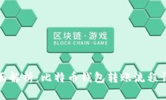 全面解析：比特币钱包转