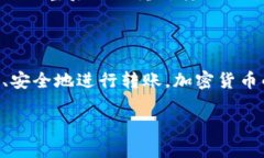 为了帮助您了解如何将T