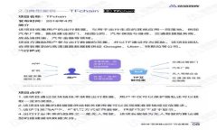 什么是TokenIM？TokenIM是一款