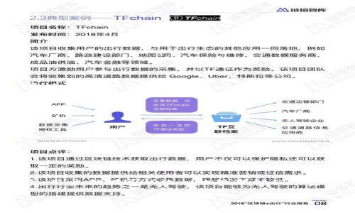 什么是TokenIM？
TokenIM是一款专注于区块链和加密货币领域的工具，主要用于增强用户在交易和管理数字资产时的安全性和便捷性。它通过多种先进的技术手段，为用户提供实时的资产监测、交易提醒及安全防护等服务。这种工具不仅适用于个人用户，也为企业和开发者提供了多种灵活的应用场景。

TokenIM的持有人确认功能
在数字资产的管理中，确认持有人身份是非常重要的一环。TokenIM通过去中心化的方式，利用区块链技术的透明性和不可篡改性，帮助用户确认持有人身份。这一过程并不是单一的身份验证，而是综合多种数据来源，包括但不限于用户的交易历史、资产持有证明、智能合约等。

如何确认持有人身份？
要确认TokenIM持有人的身份，首先需要用户提供一些基本信息。这些信息可能包括：
ul
    li钱包地址：用户需要提供他们的加密钱包地址，这样系统才能访问他们的交易记录。/li
    li交易历史：系统会分析该地址的交易历史，以确认其真实身份和资产持有情况。/li
    li身份验证：部分情况下，用户可能需要提交一些额外的身份验证信息，例如身份证明或其它相关资料。/li
/ul

TokenIM在用户确认中的优势
TokenIM不仅能帮助用户确认持有人身份，还能在多个方面为用户提供优势：
ul
    li安全性：TokenIM的设计初衷就是为了提高数字资产管理的安全性，使用多重身份验证和实时监控来减少风险。/li
    li透明性：通过区块链技术，用户的资产状态和交易记录可以随时查验，大大提高了透明度。/li
    li便捷性：TokenIM为用户提供了一站式服务，用户无需在多个平台之间跳转，可以轻松管理所有资产。/li
/ul

用户在使用中的注意事项
尽管TokenIM提供了诸多便利，但用户在使用时仍需注意一些事项：
ul
    li谨慎提供个人信息：在确认持有人身份时，用户应谨慎对待个人信息的分享，确保只在可信的平台上填写相关信息。/li
    li定期更新安全设置：用户应保持钱包的安全性，定期更新密码和安全设置，以防止不必要的资产损失。/li
    li保持警惕：虽然TokenIM提供一定的安全保障，但用户仍需对潜在的网络风险保持警惕，不随意点击不明链接或下载不明文件。/li
/ul

人们常问的问题

1. TokenIM如何保护用户隐私？
隐私保护在数字资产管理中至关重要。TokenIM采用多重技术手段确保用户的隐私安全，包括：加密技术、分布式存储和匿名交易等。这意味着，用户的个人信息在进入TokenIM系统前，就已经过严格的加密处理，确保无法被第三方访问。此外，TokenIM也致力于不存储不必要的用户数据，减少潜在的泄露风险。

2. 如果我的TokenIM账户被盗，我该怎么办？
账户安全是每个用户都非常关心的问题。如果你发现自己的TokenIM账户被盗，第一时间应该采取以下步骤：
ul
    li立即更改账户密码并启用双重身份验证，这能显著提高账户的安全性。/li
    li迅速审核所有的交易记录，确认是否有未经授权的交易发生。如果有，应立即联系平台客服，说明情况并寻求帮助。/li
    li考虑将其他未受影响的资产转移到安全的钱包中，以避免进一步的经济损失。/li
/ul

总结
TokenIM作为一个强大的工具，在确认持有人身份及保障数字资产的安全方面展现了其独特的价值。通过多重的身份验证及透明的记录，用户不仅可以放心地管理他们的资产，同时也能享受到高效便捷的服务。随着数字货币的不断发展，TokenIM无疑将在提升用户体验和安全性方面，继续发挥重要作用。

TokenIM：数字资产安全无忧的可靠持有人确认工具
