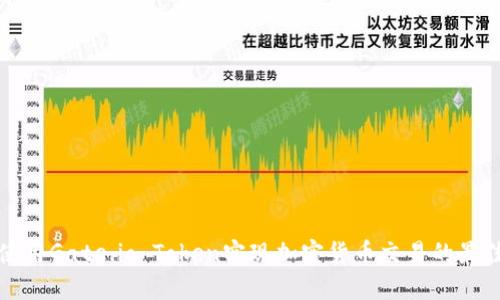 如何使用Gate.io Token实现加密货币交易的最佳实践
