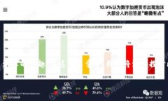 比特币钱包生成过程是一
