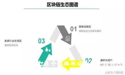 手把手教你打造个性化的以太坊合约钱包