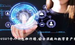 2023年最佳USDT个人钱包排行