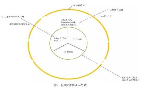 比特派钱包不能收币的常见原因
比特派钱包作为一款广受欢迎的数字货币钱包，为用户提供了方便的资产管理服务。然而，有时用户在使用时可能会遇到无法收币的情况。这种问题可能让人感到困惑和沮丧，但很多时候它们背后都有一定的原因和解决办法。

网络连接问题
一个常见的原因是网络连接不稳定。在使用比特派钱包进行交易时，良好的网络连接是必不可少的。如果您的设备无法连接到互联网，或者信号不稳定，那么接收币的操作将会受到影响。解决这个问题的方法很简单，确保您的设备连接到可靠的Wi-Fi网络或者移动数据，刷新页面，再试一次。

钱包地址错误
在发送或接收数字货币时，输入错误的钱包地址是一个常见的问题。如果您在交易时输入了错误的接收地址，或者在复制地址时多了空格或字符，币就无法准确转到您的钱包中。在执行交易之前，仔细检查您输入的钱包地址，并确保它与您的比特派钱包地址完全一致。这一点特别重要，因为区块链是不可逆的，一旦币转入错误的地址，就无法找回。

币种不支持
比特派钱包支持多种数字货币，但并不是所有的币种。如果您尝试接收一种不被支持的币种，钱包将无法处理这笔交易。首先，您可以在比特派钱包的官方说明文档中检查支持的币种列表，确保您要接收的币种在其支持的范围之内。如果发现不支持，您可能需要寻找其他钱包来完成这笔交易。

钱包状态异常
有时候，比特派钱包的服务可能会因维护或其他原因出现中断。这时，您可能会发现无法接收或发送币。遇到这种情况，您可以查看比特派钱包的官方网站或社交媒体频道，看看是否有相关的维护公告或者问题报道。通常这种情况是暂时的，一旦服务恢复，您就可以正常继续使用钱包了。

软件版本过旧
有些时候，您使用的比特派钱包版本可能已经过时。比特派团队会定期更新软件以修复错误、增强安全性和添加新功能。如果您的软件没有及时更新，可能会导致一些功能无法正常使用，包括收币功能。因此，定期检查更新并下载最新版本，是确保钱包正常运行的重要措施。

安全设置问题
为了保护用户的资金安全，比特派钱包可能会在某些情况下触发安全措施。例如，在怀疑存在异常活动时，钱包可能会冻结某些功能。请确保您的账户没有受到可疑活动的影响，并按照比特派钱包提供的指南进行身份验证和安全设置。如果发现问题，及时与他们的客服取得联系，获取帮助。

构建数字资产安全意识
总的来说，保持良好的安全习惯是确保数字资产安全的关键。定期检查您的钱包是否支持接收的币种，确认网络连接良好，并确保您的钱包地址是正确的。只有这样，才能在使用比特派钱包时减少发生问题的几率，享受安全、便捷的资产管理体验。

相关问题探讨

数量众多的钱包是否意味着更大的安全风险？
在考虑使用多个钱包时，确实需要关注安全性的问题。每一个钱包都代表着一个安全点，过多的钱包意味着你需要管理更多的安全信息，比如私钥和助记词等。如果一个钱包的安全设置不当，可能会导致资金的丢失。因此，使用多钱包管理资产时，应确保每个钱包的安全性，比如使用硬件钱包进行长时间存储，使用软件钱包进行日常交易。

比特派钱包和其他数字钱包相比，哪种更好？
其实这并不是一个简单的“哪个最好”的问题，因为每款钱包都有其特定的优势和不足。比特派钱包非常适合初学者，因为它的界面友好，功能易懂，同时支持多种虚拟货币。但在一些高级功能上，其他钱包可能会提供更为强大的选项，因此选择合适的钱包主要取决于您的需求和使用经验。考虑安全性、便利性、支持币种等因素来进行选择，才能找到最适合自己的钱包。

总结
遇到比特派钱包无法收币的问题时，首先要冷静分析具体原因。网络问题、地址错误、币种不支持等都是很常见的原因。而定期维护和了解钱包的使用指南，更是每位数字货币用户应有的责任。希望这些信息能帮助到您，在数字币的世界里，拥有一个安全、顺畅的体验。

比特派钱包无法收币的原因及解决方法
