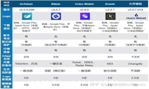 使用钱包转移TRX的安全性与恢复指南